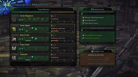 mhw max research level.